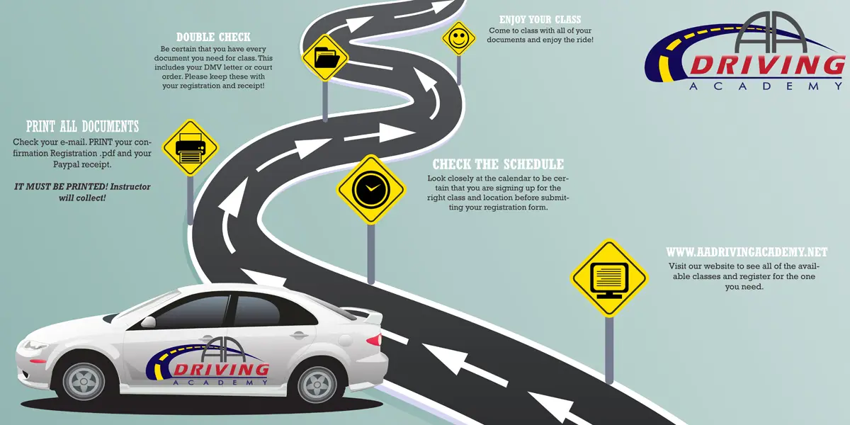 Road 2 Infographic